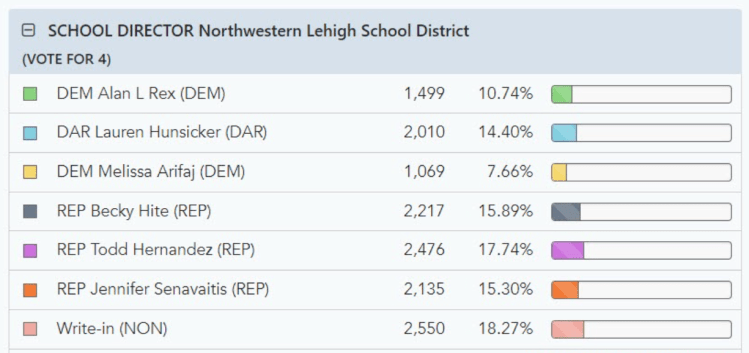 Screenshot 2021-12-02 160412.png