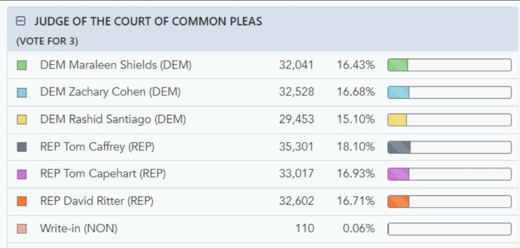 Screenshot 2021-12-02 160349.png